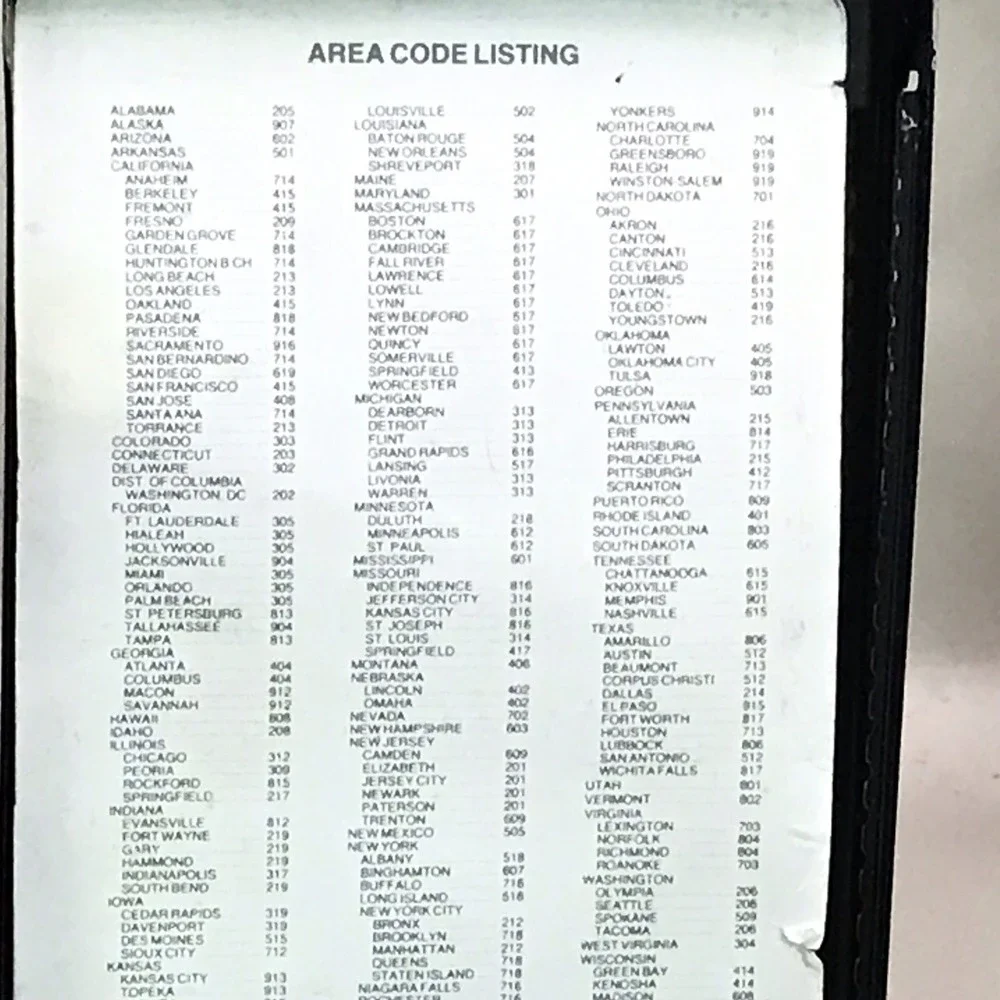 Rolodex Needs Refill And Is Missing Indicator Arrow‎